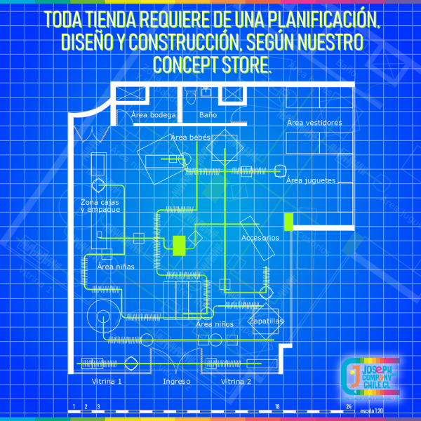 store_layout_joseph_and_company_chile
